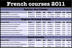 French classes Timetable 2011